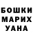 Бошки Шишки планчик Alexey Tumashow